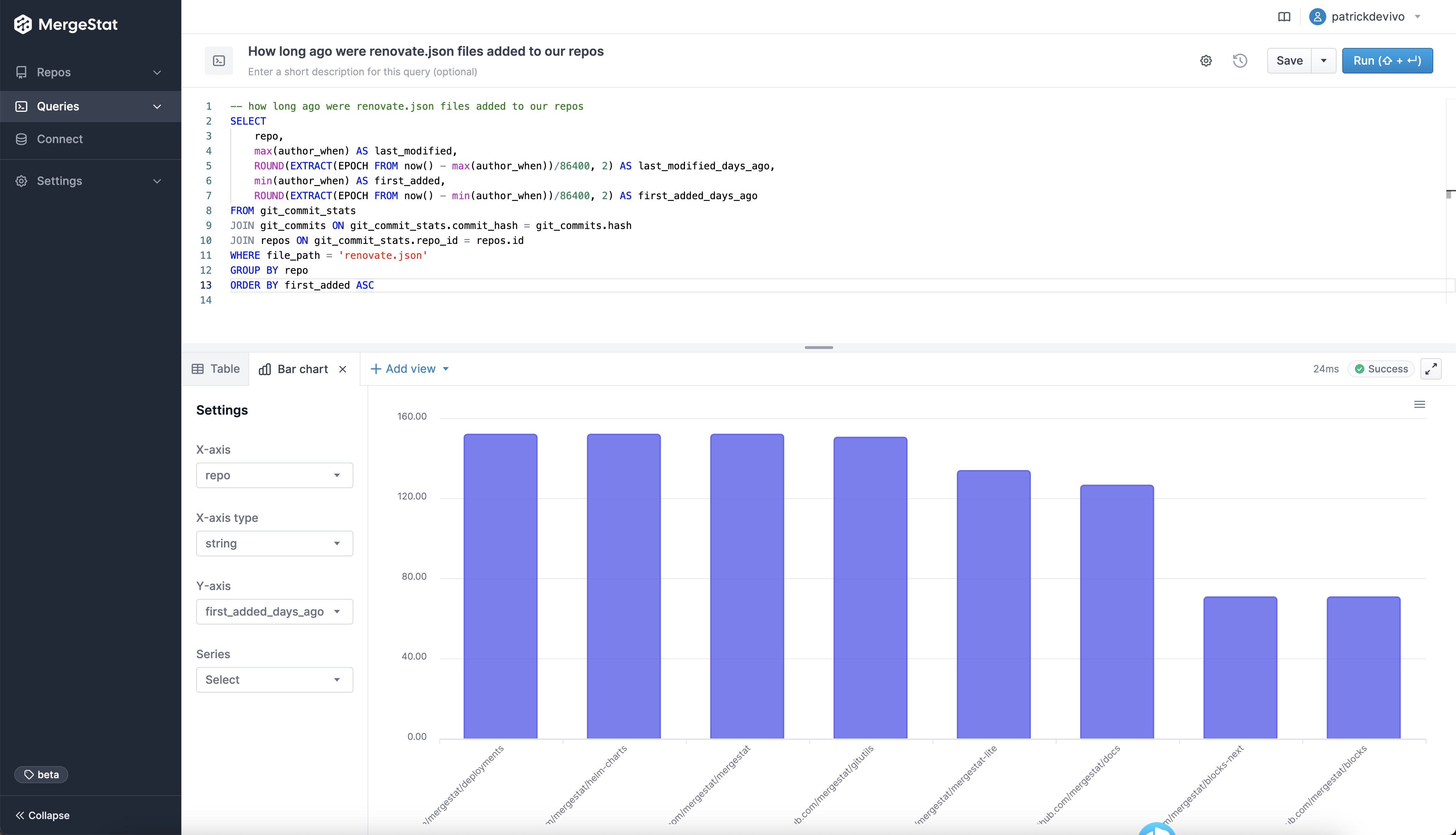 Screenshot showing a query of when renovate.json files were added to repos